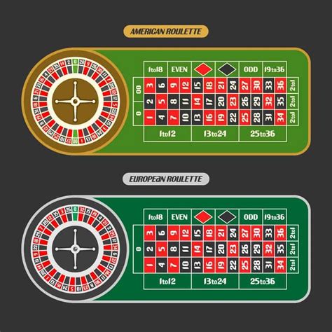 french roulette in las vegas